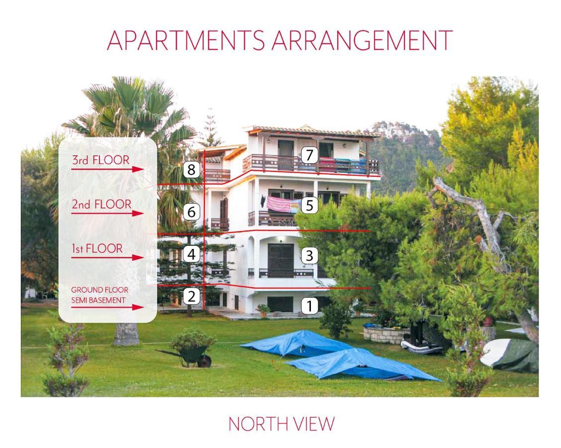 Malakassis House Apartment อายิโอส โยอันนิส ภายนอก รูปภาพ