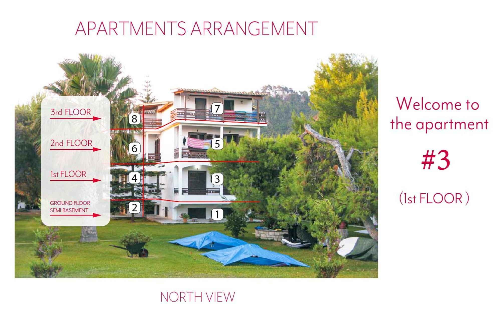 Malakassis House Apartment อายิโอส โยอันนิส ห้อง รูปภาพ